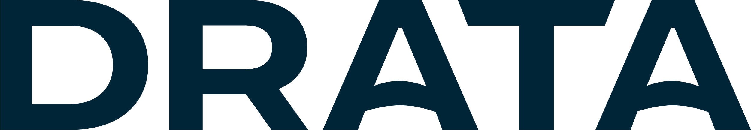DRATA